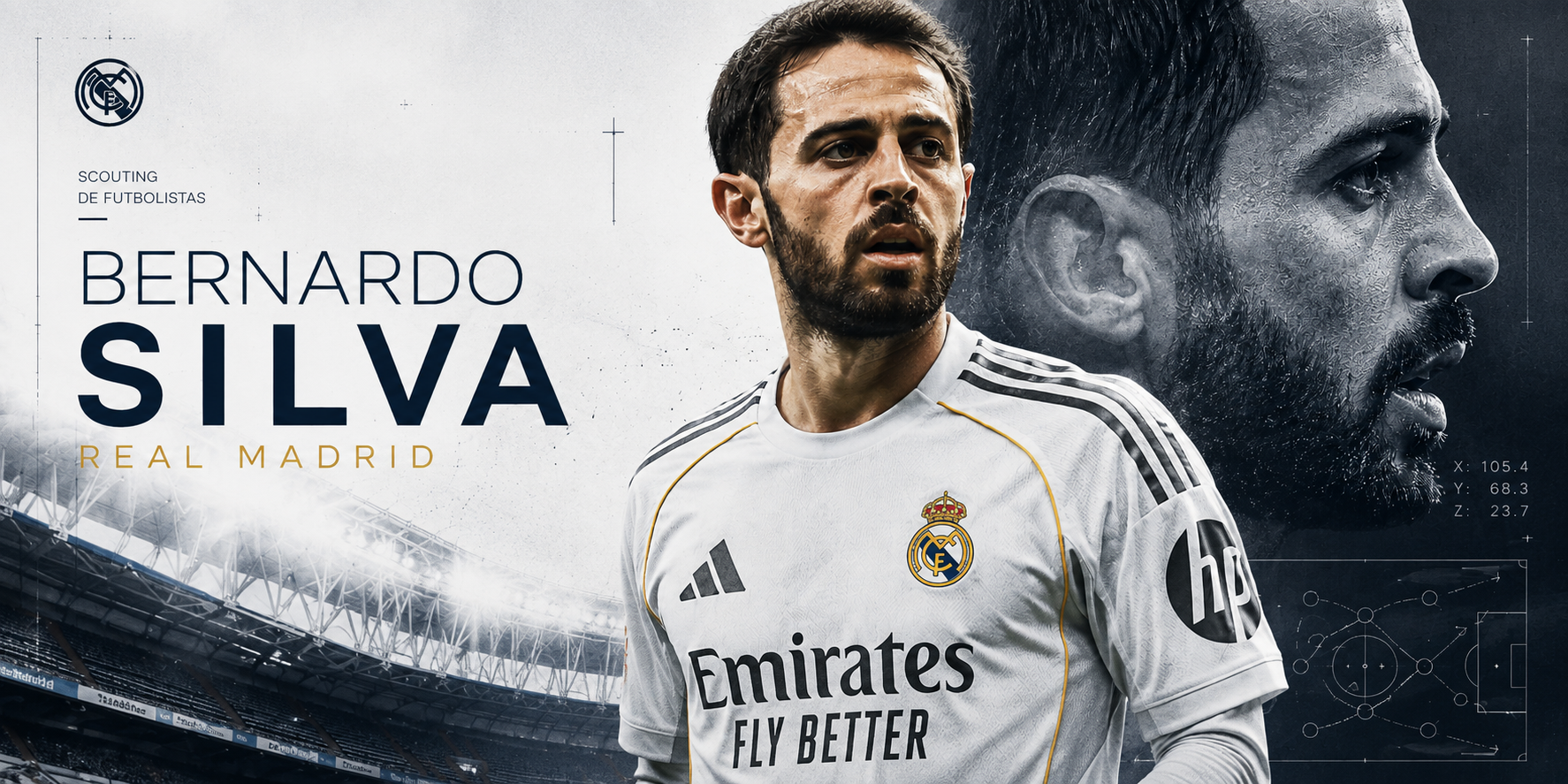 Perfil Táctico de Bernardo Silva